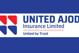 युनाइटेड अजोड इन्स्योरेन्सको १० प्रतिशत हकप्रद सेयरका लागि फागुन १७ गते बुक क्लोज